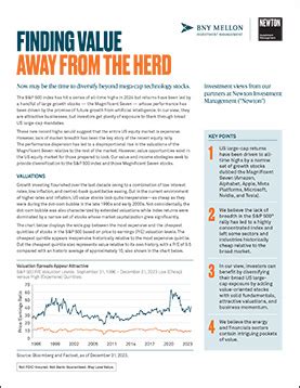 BNY Mellon Dynamic Total Return Fund Class A .